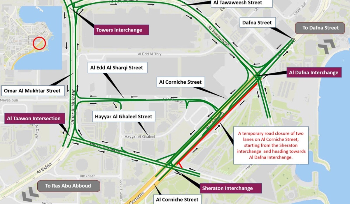 Ashghal announces closure of two lanes on Corniche Street from Tuesday
